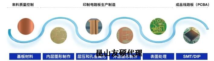 南宁蔡司南宁扫描电镜